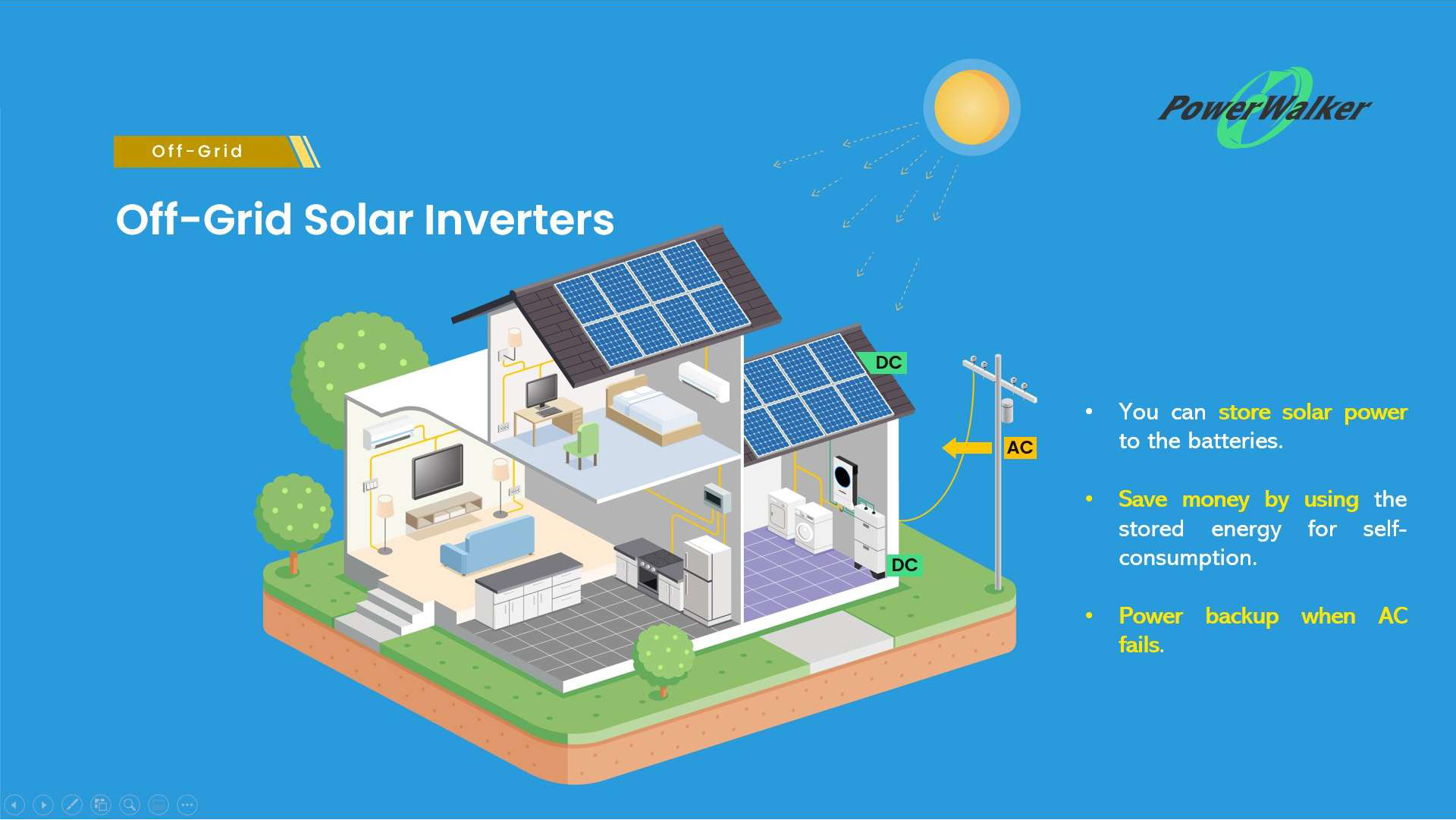 Sistemi Off-Grid